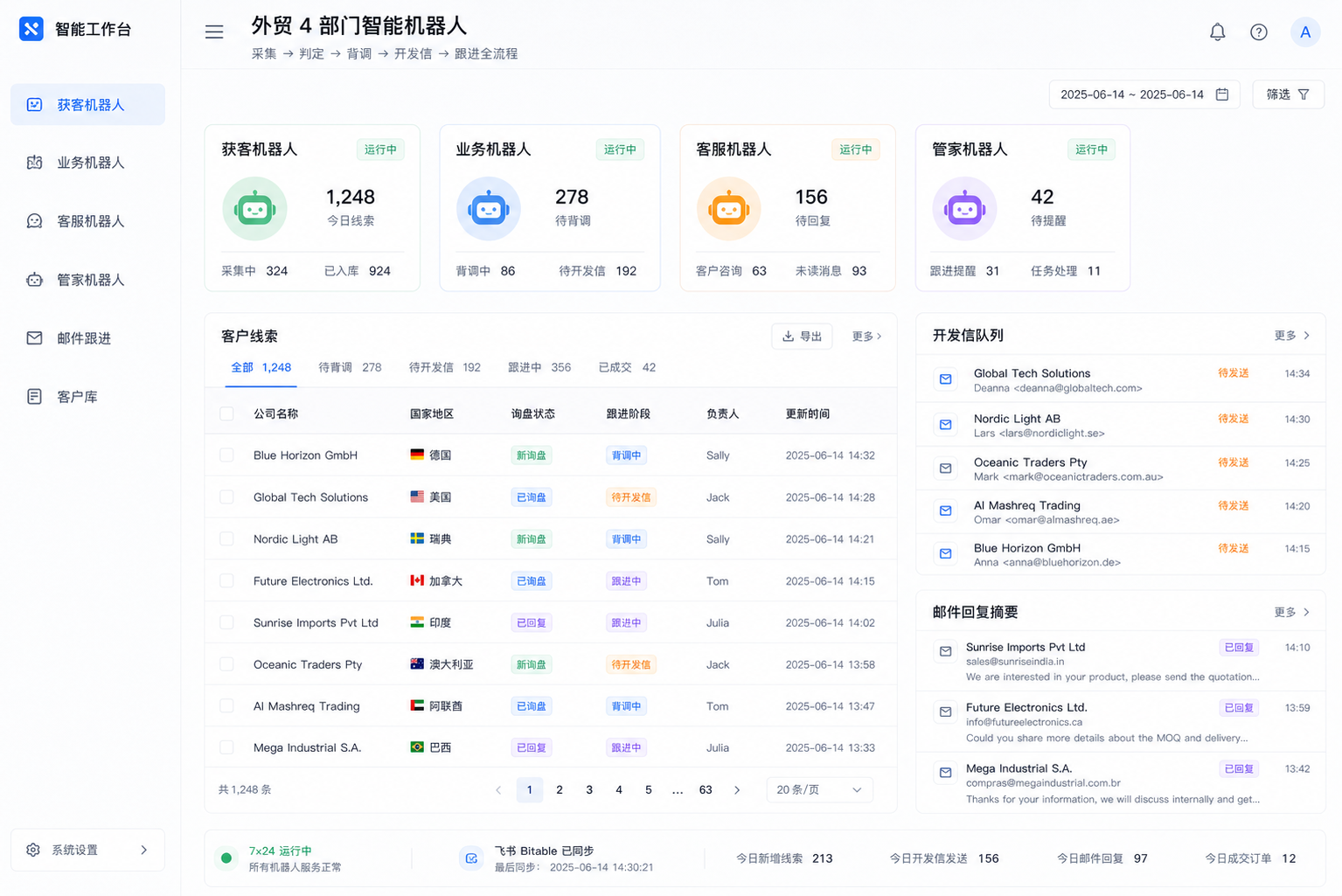 外贸 4 部门智能机器人
